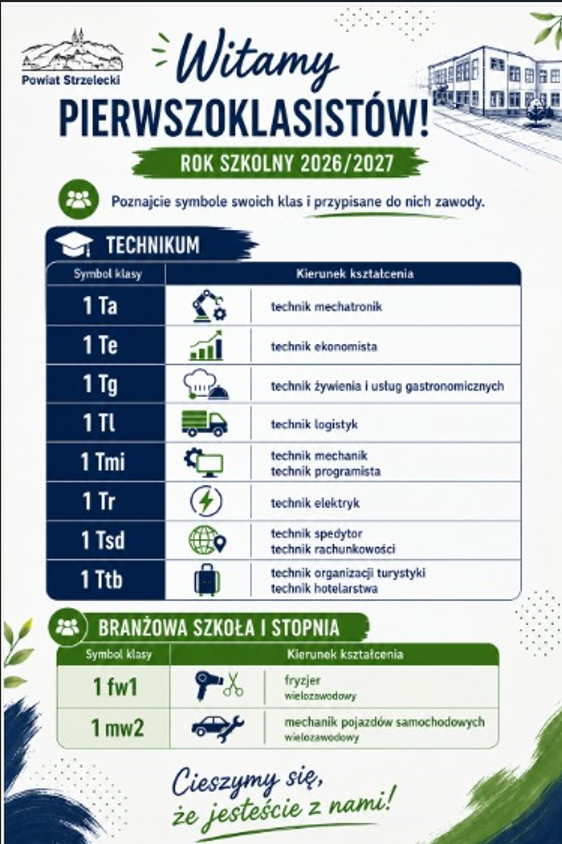 🎉 Witamy Pierwszoklasistów w CKZiU! 💙💚